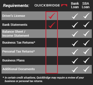 QuickBridge Comparison Image